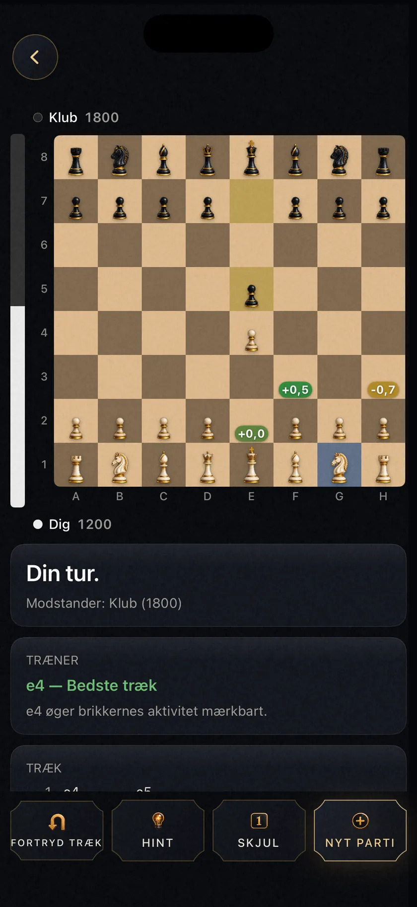 Hvad hvert træk er værd. Før du trækker.