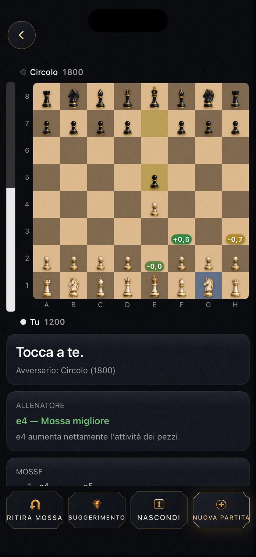 Quanto vale ogni mossa. Prima di giocarla.