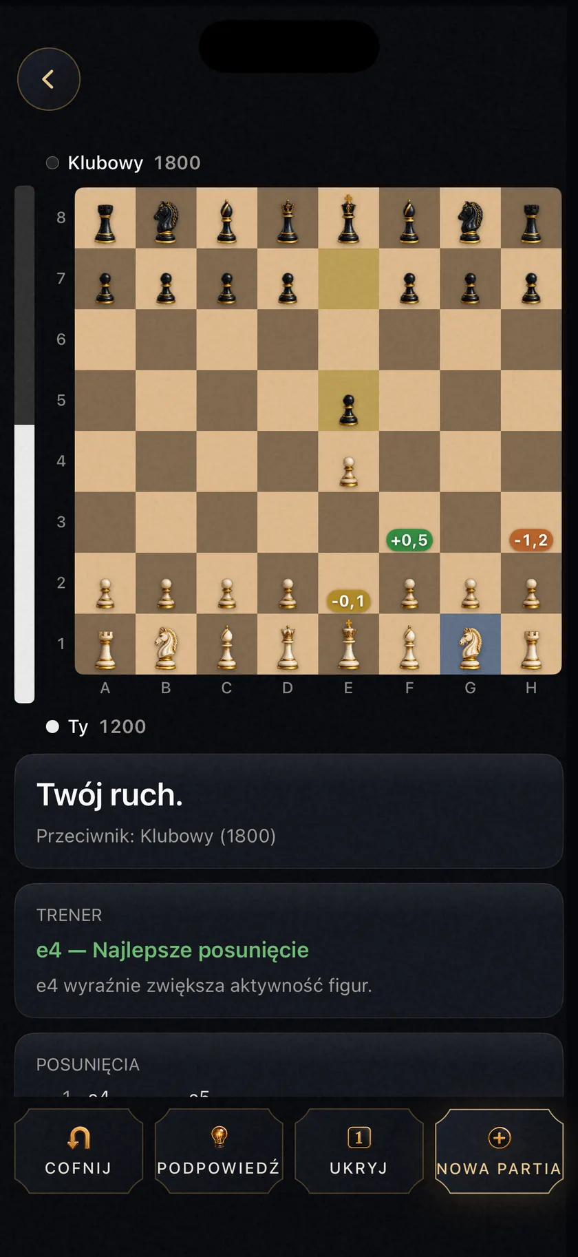 Ile wart jest każdy ruch. Zanim go zagrasz.